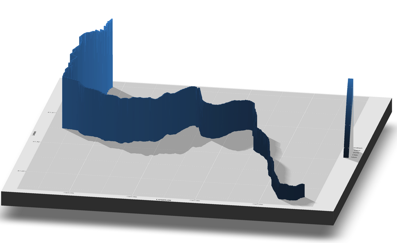 trail run elevation profile