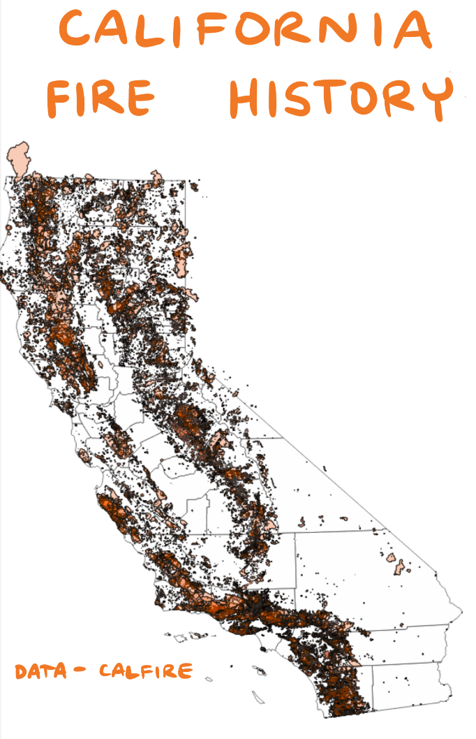 fire history in california